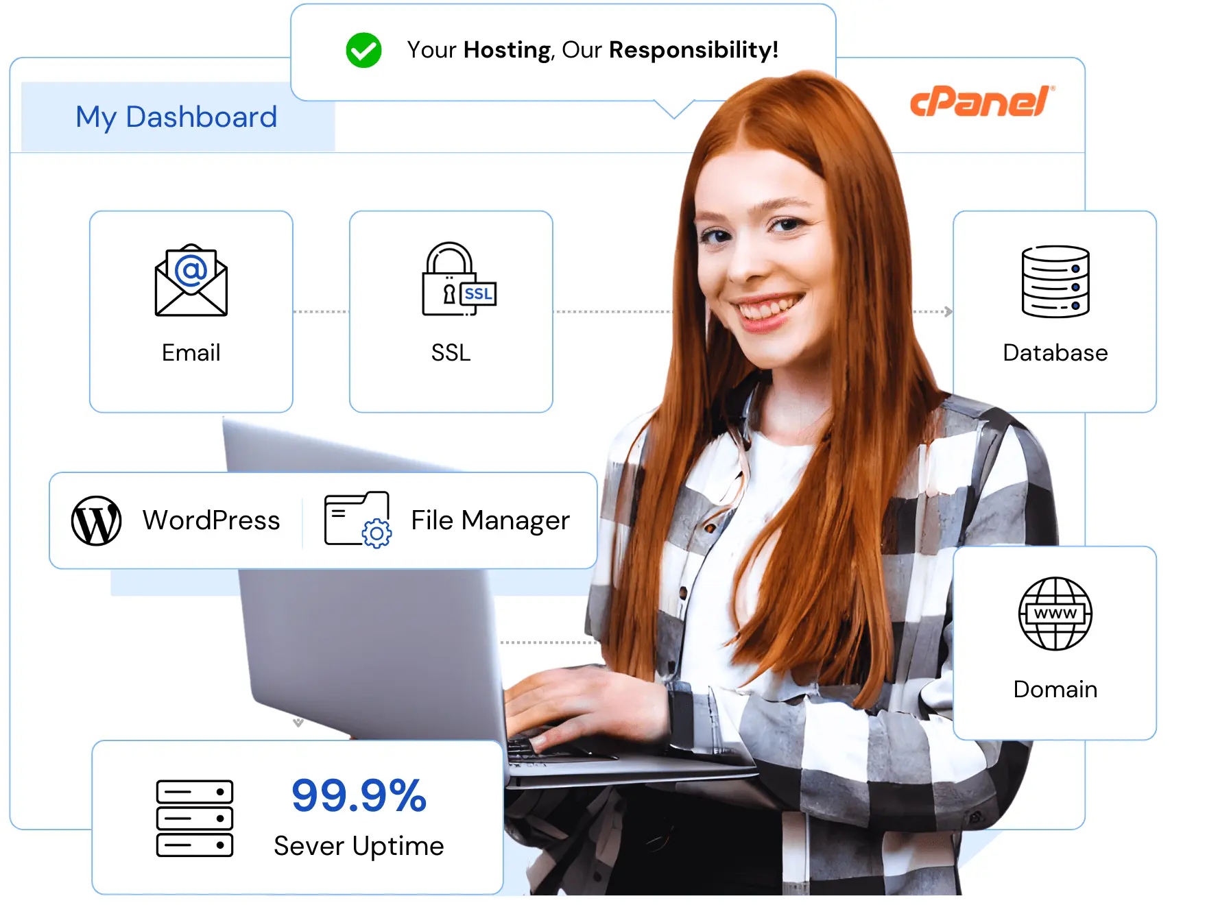 India's Best Web Hosting Company | SitePex India